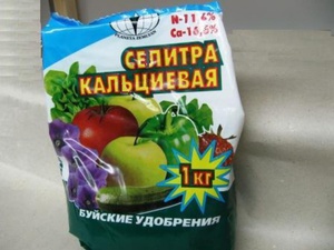 Характеристика минеральных удобрений