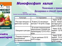 Удобрение монофосфат калия