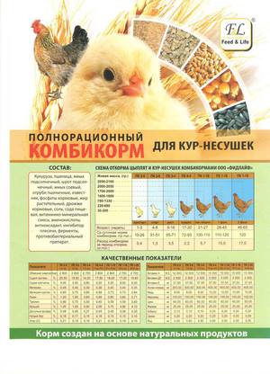 Разновидности комбикорма