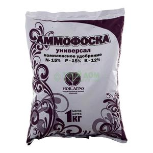 Правила применения удобрения