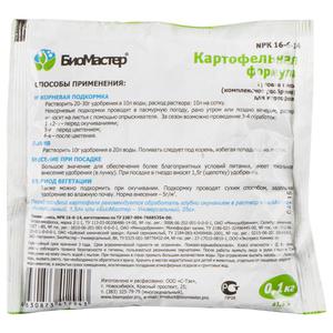 Виды подкормки